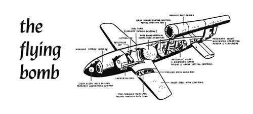 V-1 The Flying Bomb