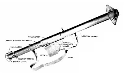 Figure 2 -- 2.36-Inch AT Rocket Launcher M1A1 -- Right Side View