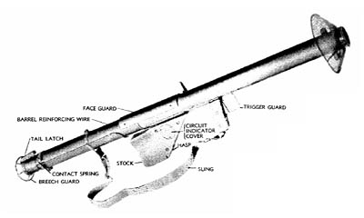 Figure 2 -- 2.36-Inch AT Rocket Launcher M1A1 -- Right Side View Figure 2 -- 2.36-Inch AT Rocket Launcher M1A1 -- Right Side View