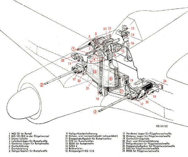 FW 190 D-9 Fighter Weapons -- Machine Guns and Cannon