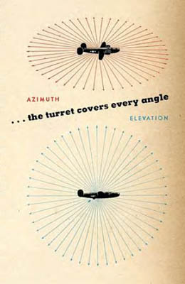 Bomber Gun Turret Azimuth and Elevation Angle