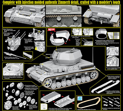 Dragon Model Kit Flakpanzer IV Wirbelwind Ausf. G Early Production with Zimmerit