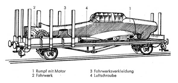 Ju 87 Stuka Dive Bomber Fuselage on Train Car for Transport