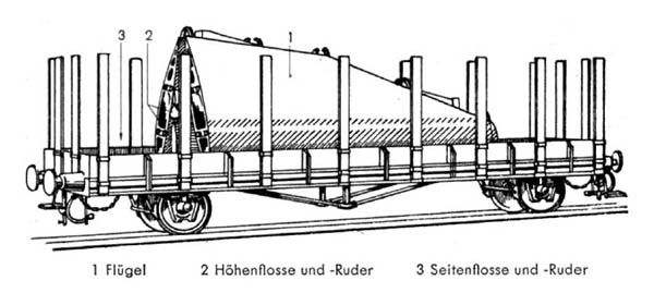 Loading Ju 87 Stuka Dive Bomber on Railroad Car