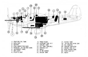 Bell P-39 Q-1 Airacobra: General Arrangement