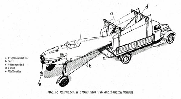 Me 109 Fighter - Towing Bf 109 behind Truck