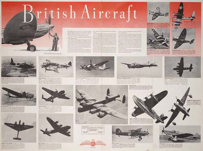 British Aircraft of World War 2 Poster