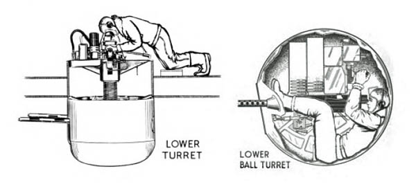 Lower Gun Turret and Ball Turret