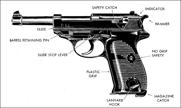 German Walther P-38 Pistol 9mm Automatic