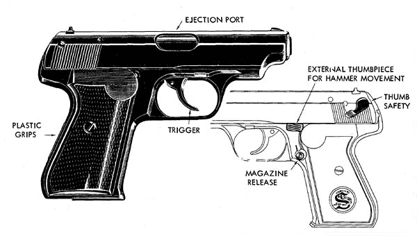 Sauer Pistol Model 1938 M1938 7.65mm