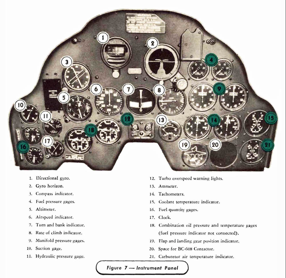 P-38 Lightning Instrument Panel