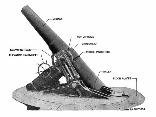 FIGURE 1.--12-inch mortar M1912 on mortar carriage M1896MIII.