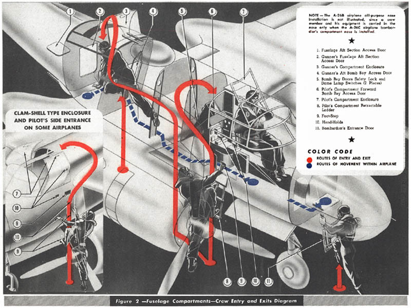 a26-fuselage-compartments-crew-entry-and-exits-diagram