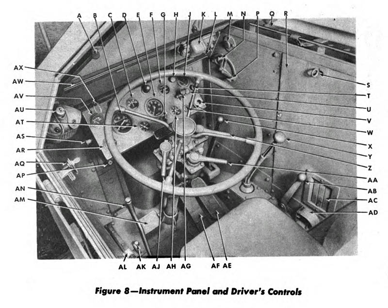 dragon-wagon-instrument-panel-drivers-controls