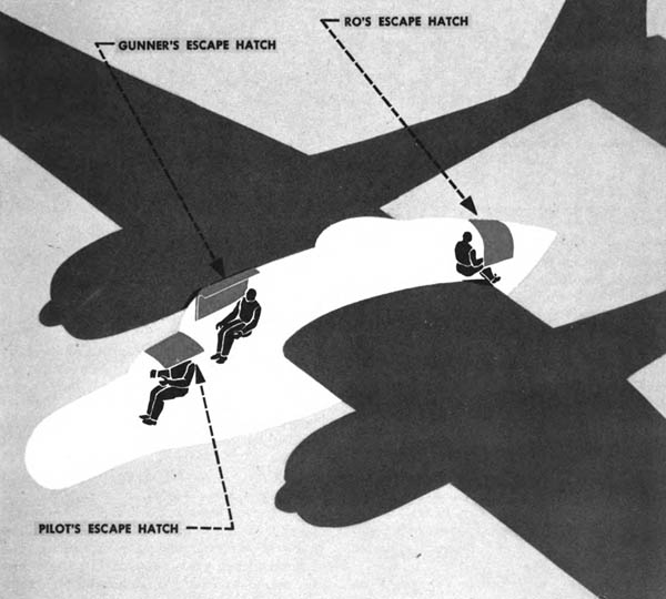 Escape Hatches on the P-61 Black Widow Night Fighter