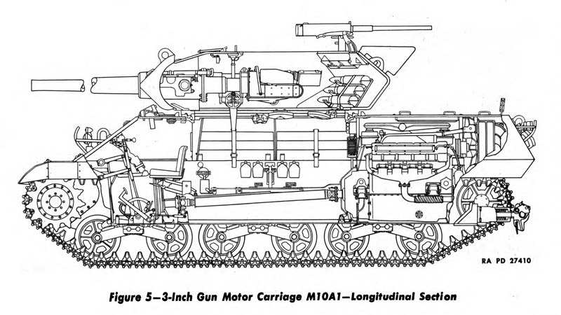 M10 Tank Destroyer Longitudinal Cross-Section Drawing