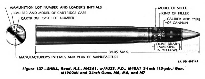 m10-td-ammunition-shell