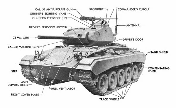 M24 Light Tank