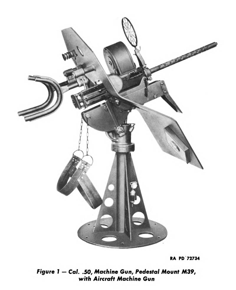 Figure 1—Cal. .50, Machine Gun, Pedestal Mount M39, with Aircraft Machine Gun