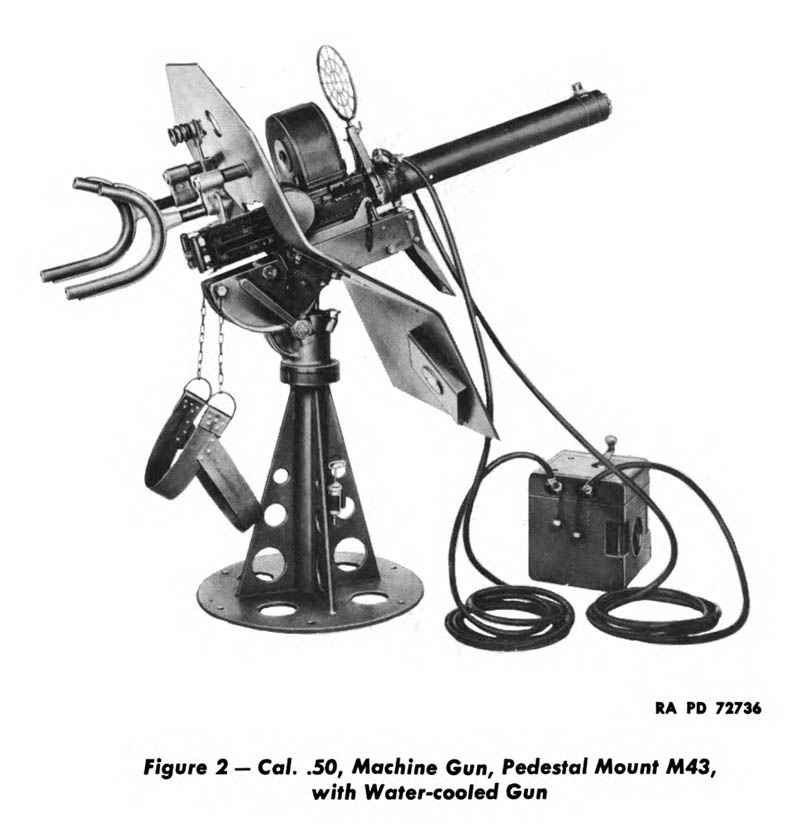 Figure 2—Cal. .50, Machine Gun, Pedestal Mount M43, with Water-cooled Gun