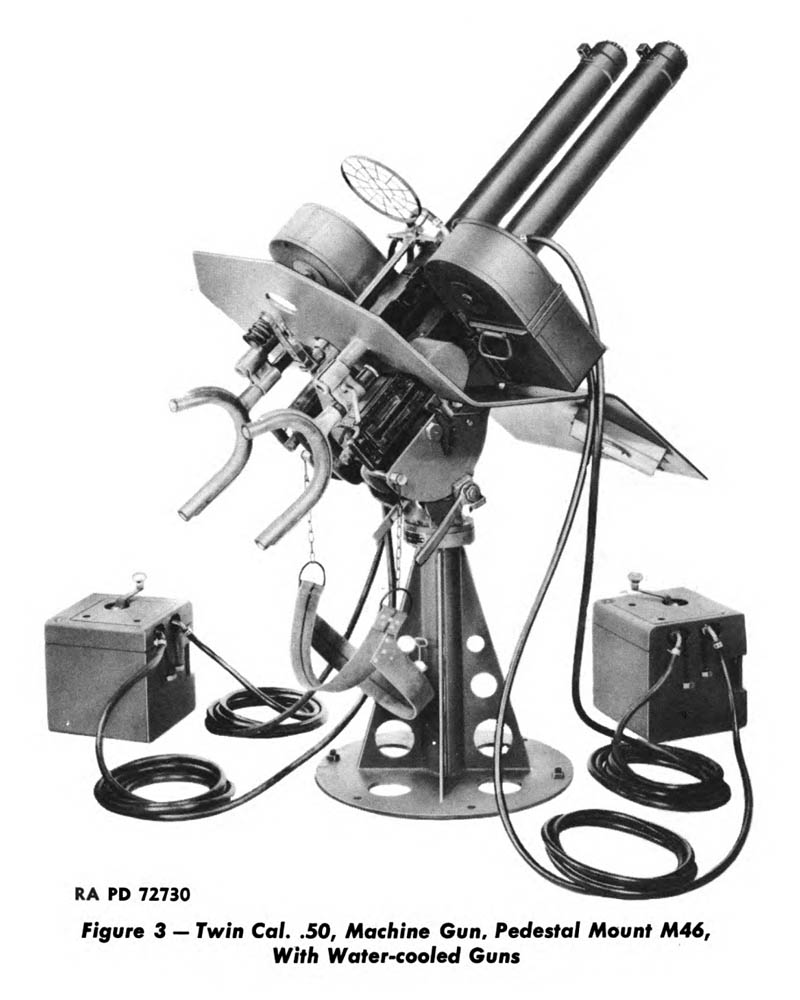 Figure 3—Twin Cal. .50, Machine Gun, Pedestal Mount M46, with Water-cooled Guns