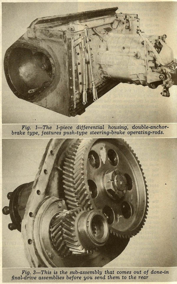 Final Drive Assembly