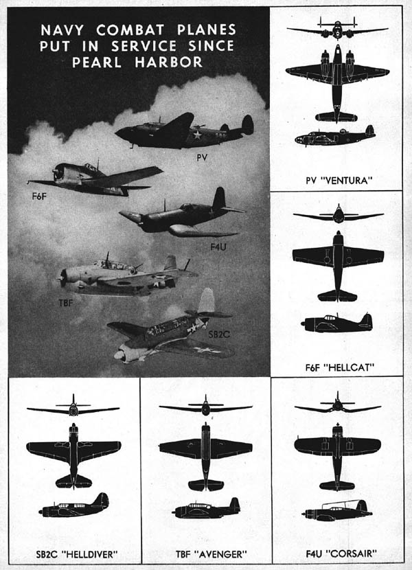 wwii-navy-combat-planes