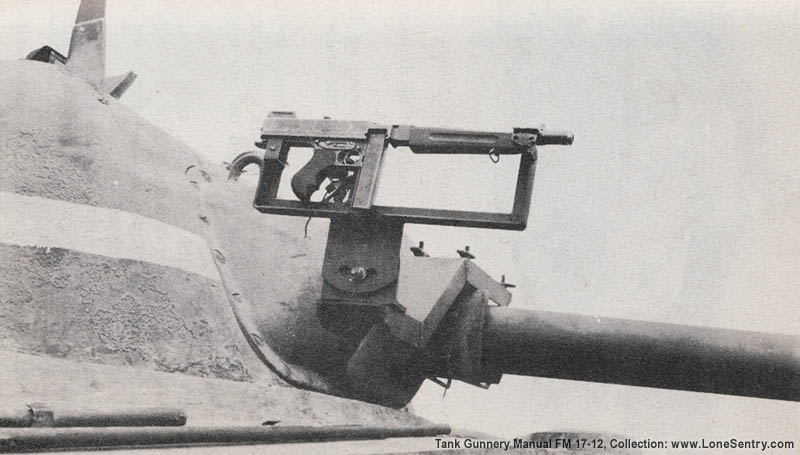 Subcaliber Firing for Tank Gunnery Training: WWII