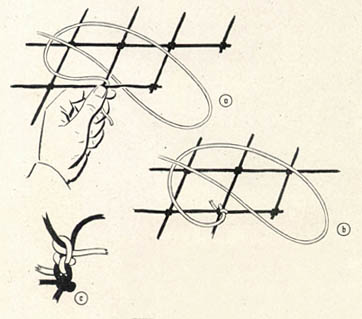 [FIGURE 56. Knot used for mending tears. In adjusting a loop, note whether loop forms one or two sides of a mesh and adjust size accordingly.]