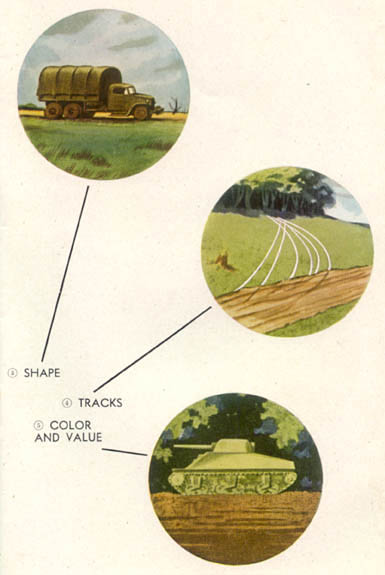 [Shape, Tracks, Color and Value: Ground Observation]