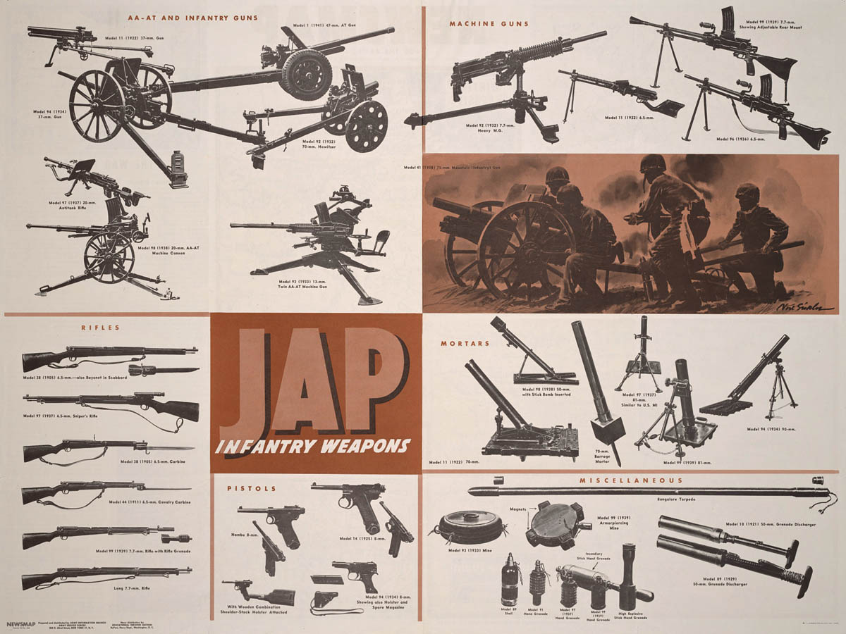 Japanese Infantry Weapons of WW2
