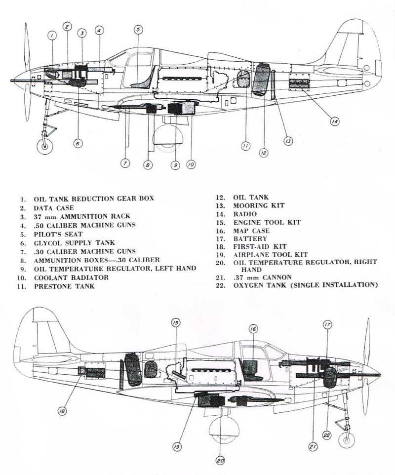 Bell P-39K and P-39L Airacobra Internal Layout