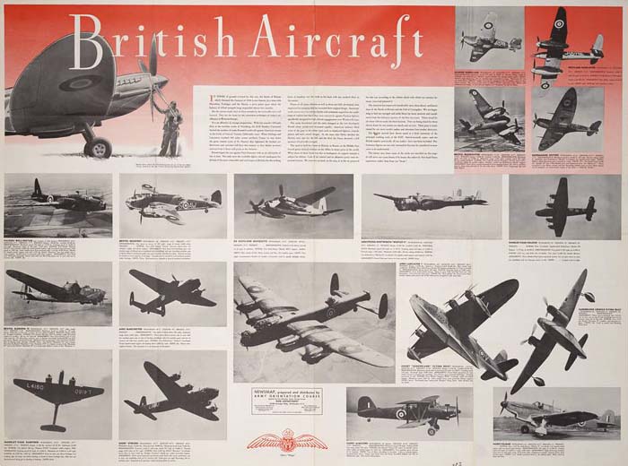 WW2 British Airplanes Poster