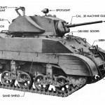 Illustration of the M5A1 Light Tank. (Source: U.S. War Department Technical Manual TM 9-1729A, 1944)