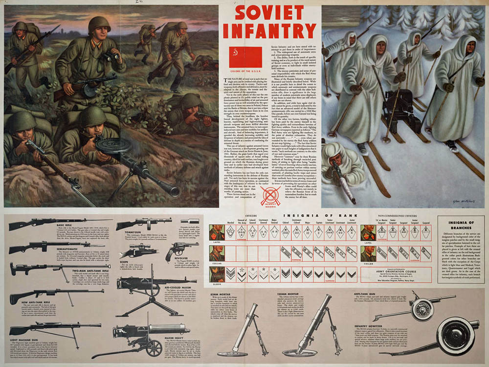 Soviet Infantry Poster
