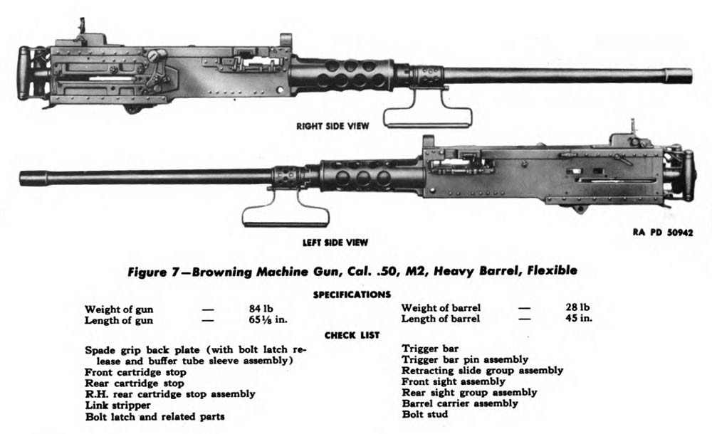 Illustration of the M2 .50 Cal. Browning Machine Gun with Heavy Barrel. (U.S. War Department Technical Manual.)