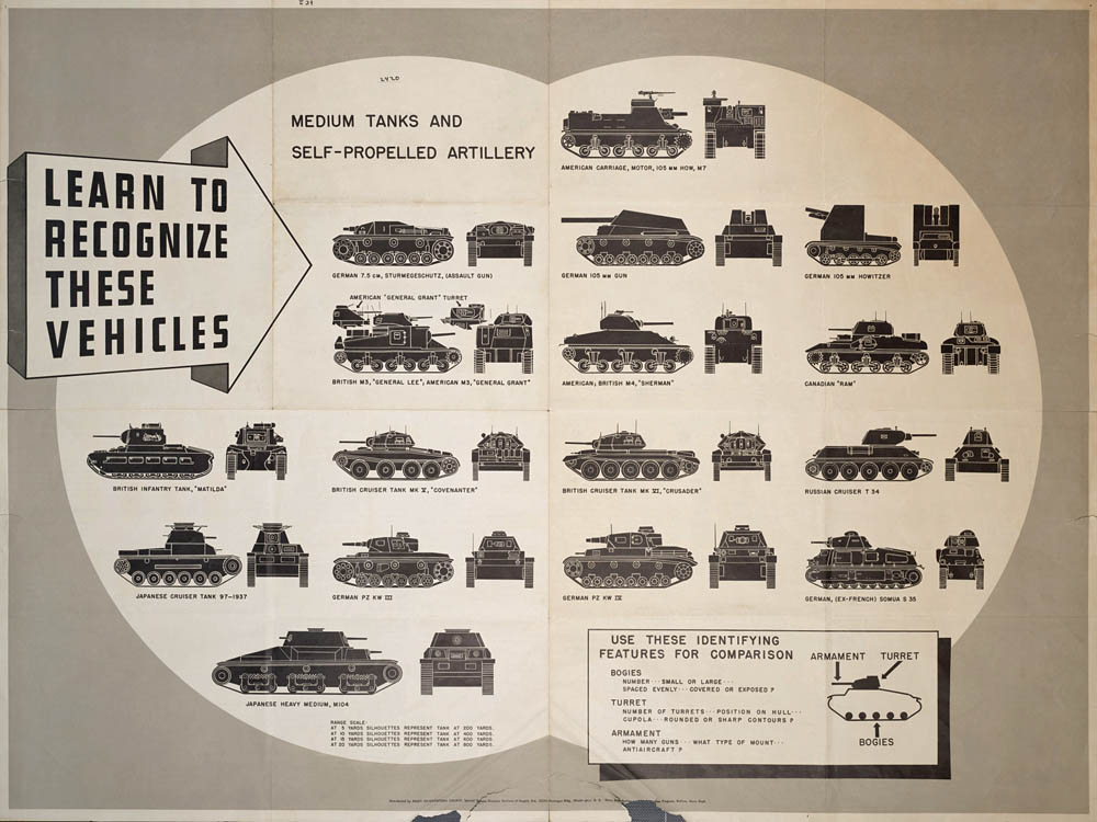 Recognition of Medium Tanks and Self-Propelled Guns. (U.S. Army Information Branch, Newsmap, January 18, 1943.)