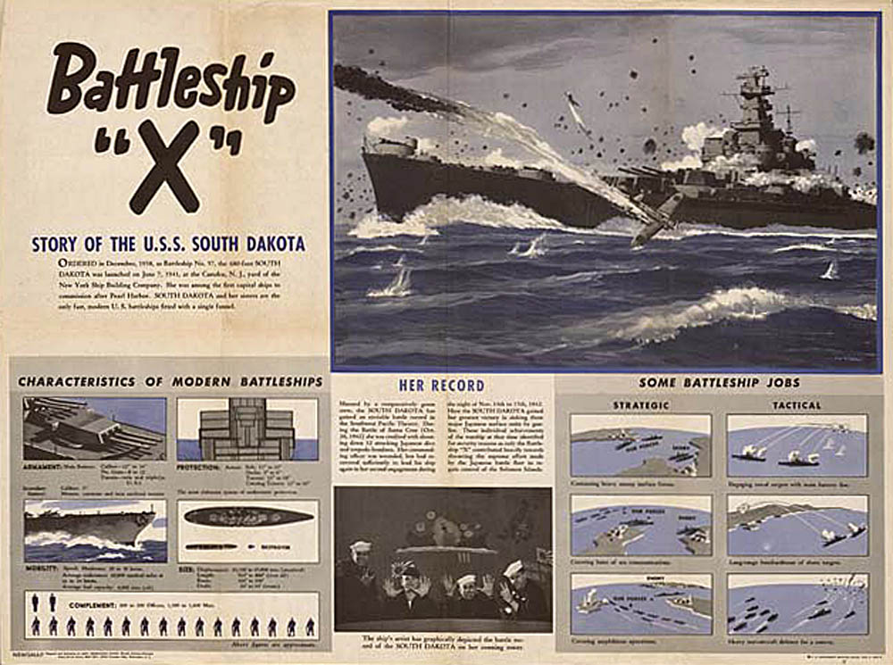 A WWII poster for Battleship "X" -- the USS South Dakota. (U.S. Navy.)