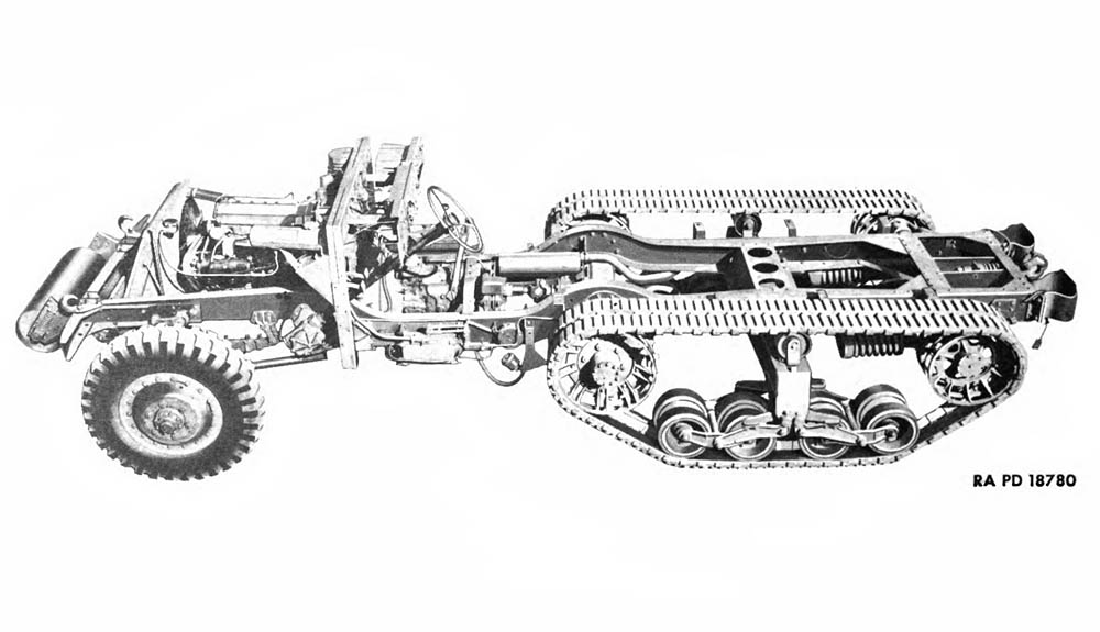 An illustration of the chassis and powertrain of the U.S. Army's M5 halftrack from War Department Technical Manual TM 9-1707B, December 1943.