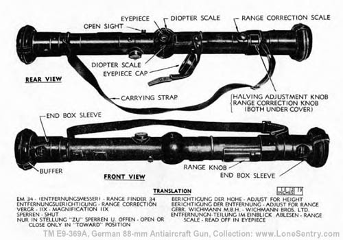 [Figure 109. Range Finder 34 — Assembled Views]