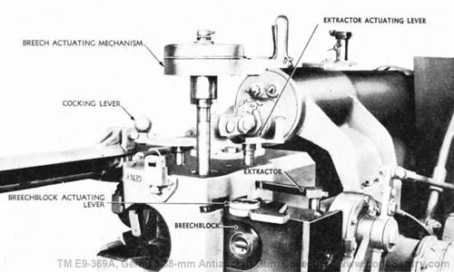 [Figure 9. Breech Mechanism]