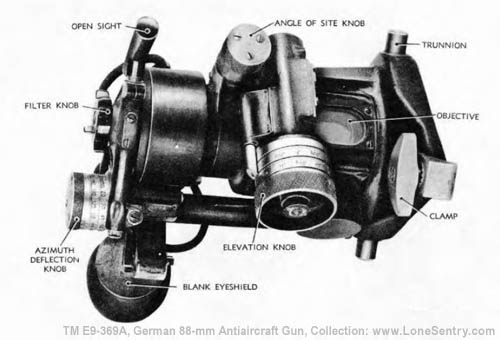 [Figure 83. Telescopic Sight ZF.20 -- View of Bottom from Front (Zielfernrohr 20)]