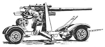 [Figure 4: German 88-mm dual-purpose gun on special trailer]
