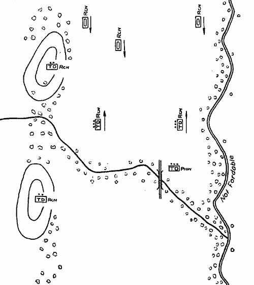 [Figure 27. Battalion in action (diagrammatic).]