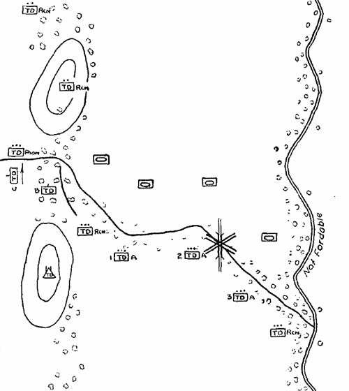 [Figure 27. Continued. - Part 4]