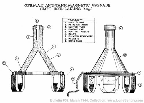 [German Anti-tank Magnetic Grenade (Haft Hohl-Ladung 3 kg.)]