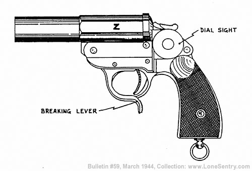 [Walther 27 mm. Grenade and Signal Pistol (Kampfpistole)]