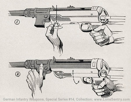 [Figure 10. Method of removing receiver of M.P. 40 from barrel and from magazine housing.]