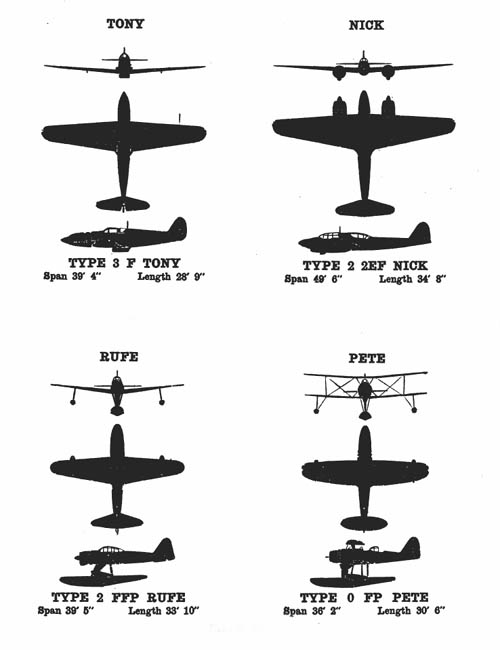 War Thunders - Estrellemos nuestros aviones amistosamente