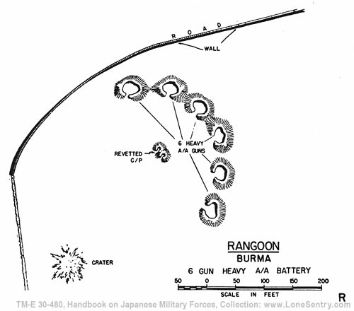 [Figure 94. Continued. 6 Gun Heavy A/A Battery, Rangoon, Burma.]